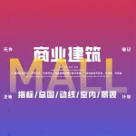 上海市《上海市商圈能级提升三年行动方案(2024-2026年)》