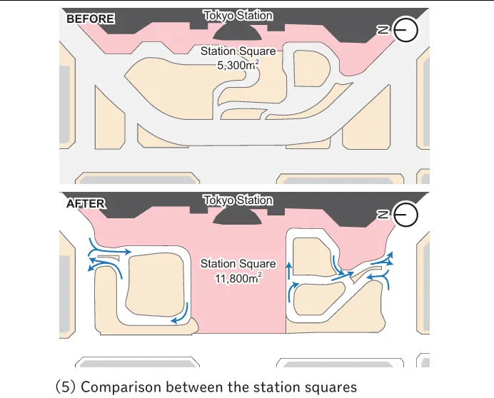东京站 八重洲口开发 GRANROOF