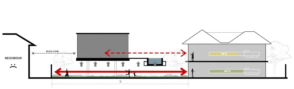 泰国MIRIN住宅