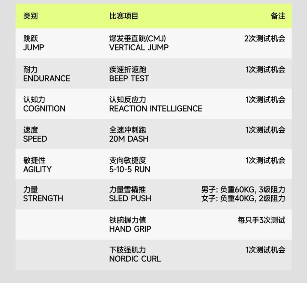 陆家嘴金融城国际运动生活节2026