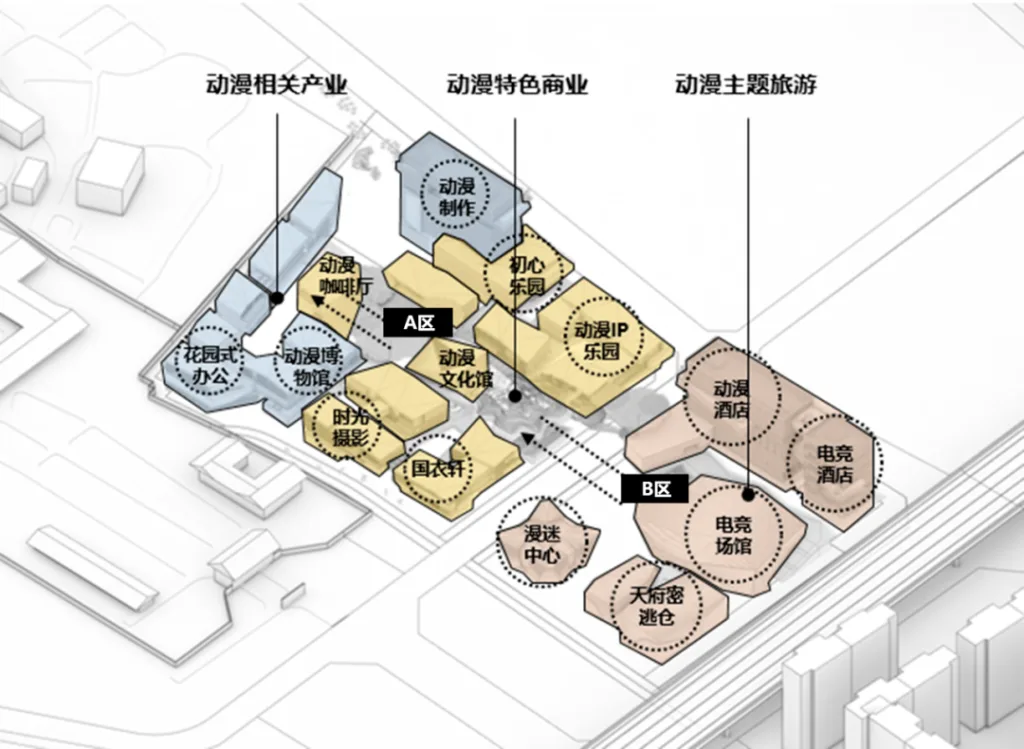 成华区青龙街道西林社区漫画世界